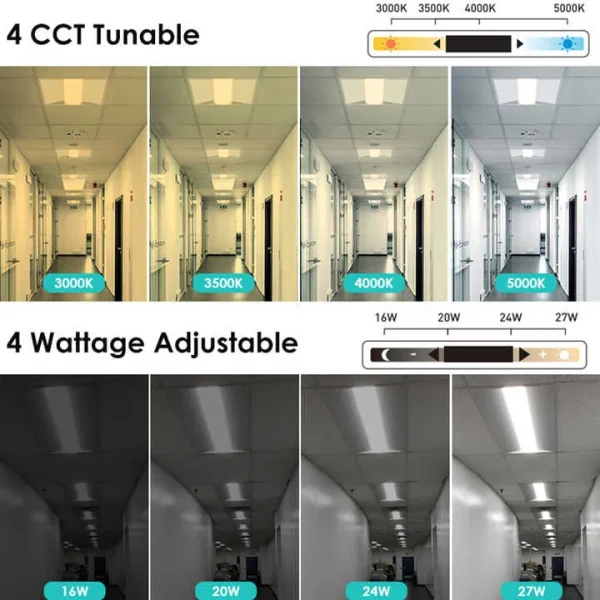 2x2 LED Troffer UL Listed 40W 4000K 5000Lm