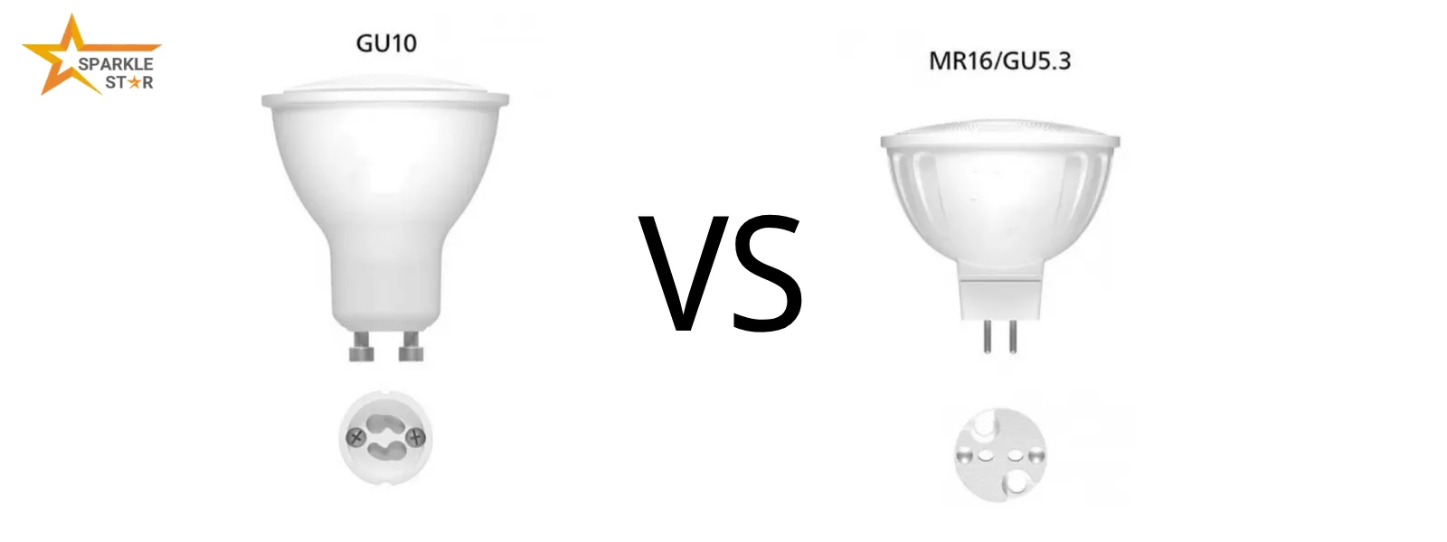 Head-to-Head Comparison GU10 vs. MR16 Head-to-Head Comparison GU10 vs. MR16